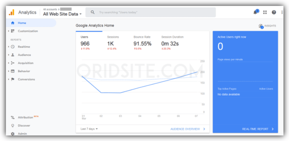 الصفحة الرئيسية لحساب Google Analytics