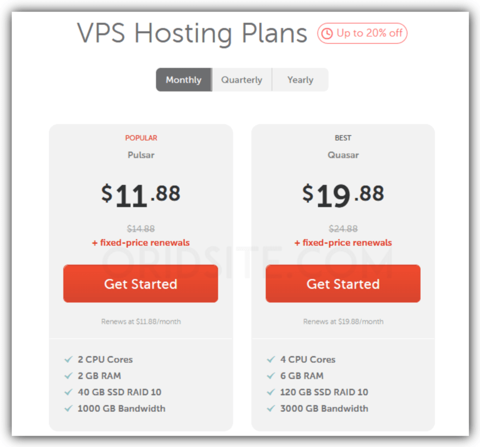 استضافة VPS الخاصة بشركة Namecheap